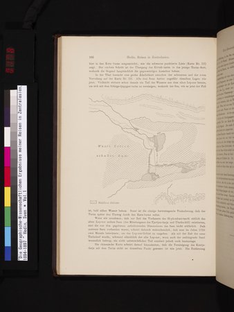 Die Geographische-Wissenschaftlichen Ergebnisse meiner Reisen in Zentralasien, 1894-1897 : vol.1 : Page 178