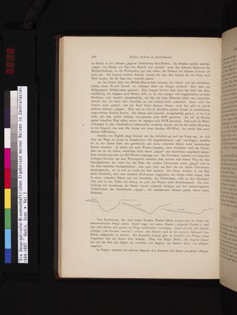 Die Geographische-Wissenschaftlichen Ergebnisse meiner Reisen in Zentralasien, 1894-1897 : vol.1 : Page 200