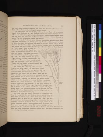 Die Geographische-Wissenschaftlichen Ergebnisse meiner Reisen in Zentralasien, 1894-1897 : vol.1 : Page 225