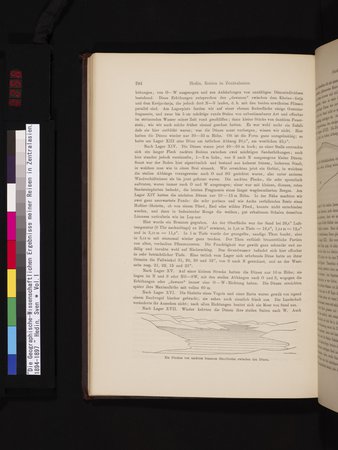 Die Geographische-Wissenschaftlichen Ergebnisse meiner Reisen in Zentralasien, 1894-1897 : vol.1 : Page 256