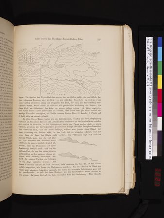 Die Geographische-Wissenschaftlichen Ergebnisse meiner Reisen in Zentralasien, 1894-1897 : vol.1 : Page 321