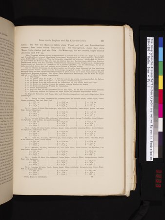 Die Geographische-Wissenschaftlichen Ergebnisse meiner Reisen in Zentralasien, 1894-1897 : vol.1 : Page 333