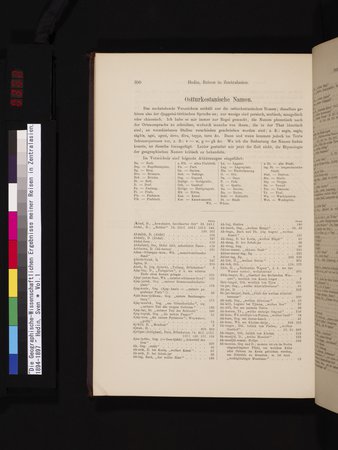 Die Geographische-Wissenschaftlichen Ergebnisse meiner Reisen in Zentralasien, 1894-1897 : vol.1 : Page 362