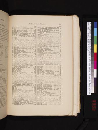 Die Geographische-Wissenschaftlichen Ergebnisse meiner Reisen in Zentralasien, 1894-1897 : vol.1 : Page 363