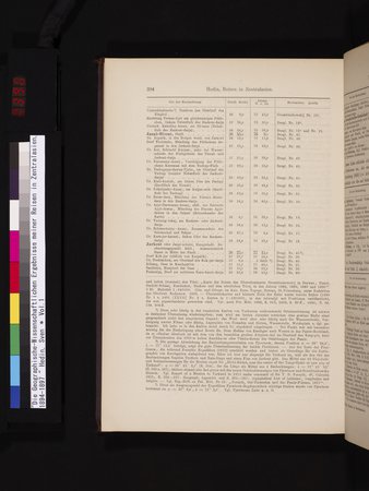Die Geographische-Wissenschaftlichen Ergebnisse meiner Reisen in Zentralasien, 1894-1897 : vol.1 : Page 396
