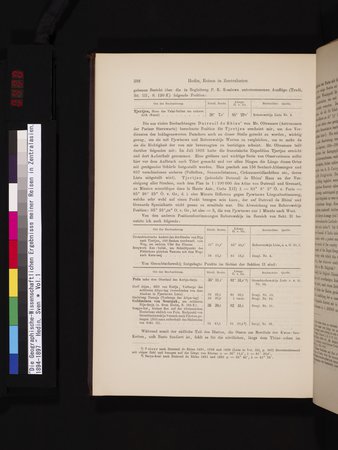 Die Geographische-Wissenschaftlichen Ergebnisse meiner Reisen in Zentralasien, 1894-1897 : vol.1 : Page 400