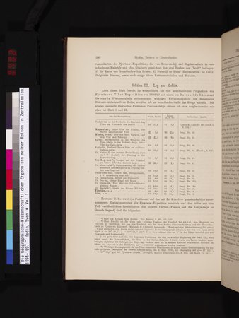 Die Geographische-Wissenschaftlichen Ergebnisse meiner Reisen in Zentralasien, 1894-1897 : vol.1 : Page 402