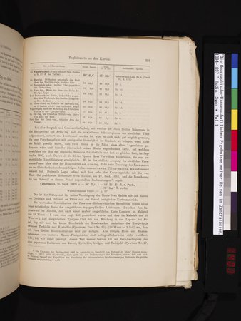 Die Geographische-Wissenschaftlichen Ergebnisse meiner Reisen in Zentralasien, 1894-1897 : vol.1 : Page 403