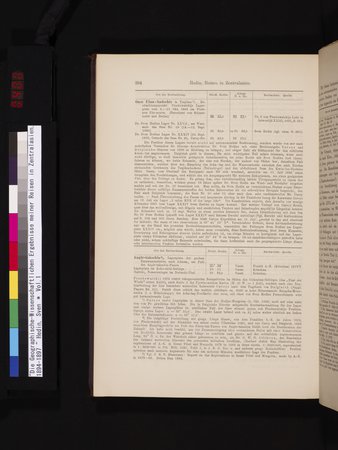 Die Geographische-Wissenschaftlichen Ergebnisse meiner Reisen in Zentralasien, 1894-1897 : vol.1 : Page 406