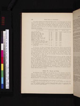 Die Geographische-Wissenschaftlichen Ergebnisse meiner Reisen in Zentralasien, 1894-1897 : vol.1 : Page 410