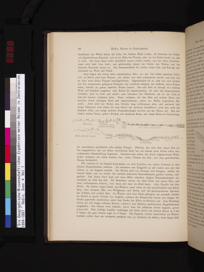 Die Geographische-Wissenschaftlichen Ergebnisse meiner Reisen in Zentralasien, 1894-1897 : vol.1 / 100 ページ（カラー画像）