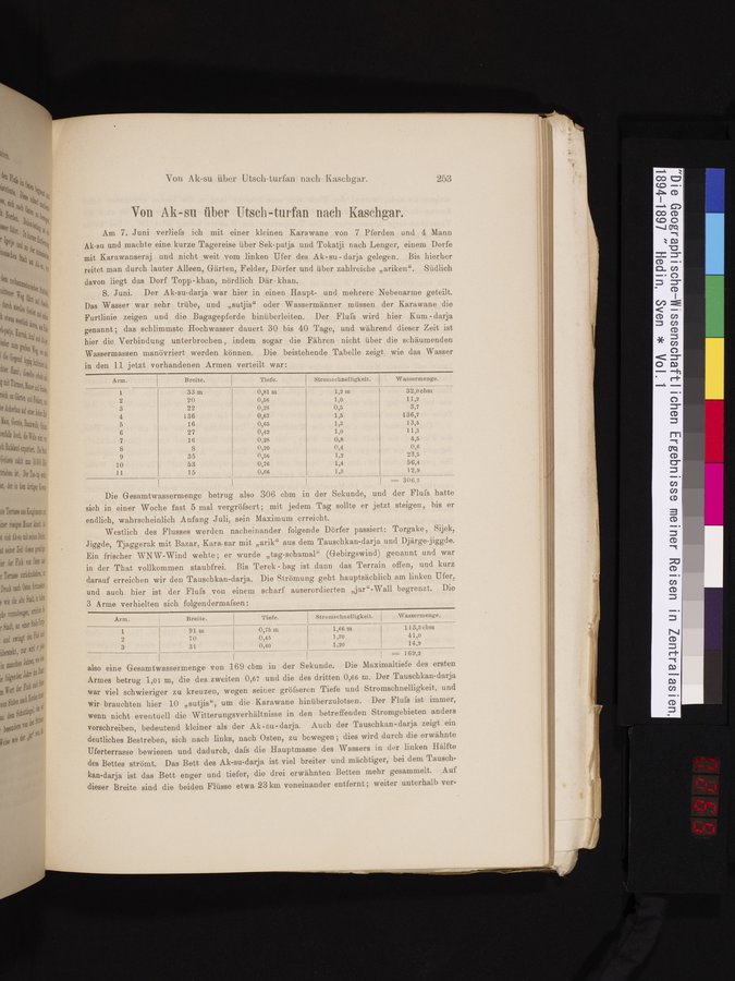 Die Geographische-Wissenschaftlichen Ergebnisse meiner Reisen in Zentralasien, 1894-1897 : vol.1 / Page 265 (Color Image)