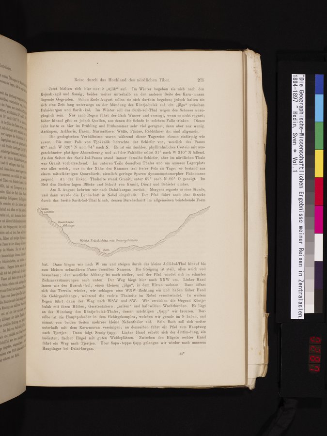 Die Geographische-Wissenschaftlichen Ergebnisse meiner Reisen in Zentralasien, 1894-1897 : vol.1 / Page 287 (Color Image)