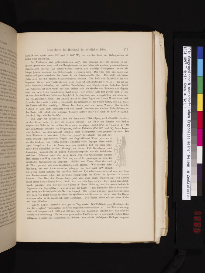 Die Geographische-Wissenschaftlichen Ergebnisse meiner Reisen in Zentralasien, 1894-1897 : vol.1 / 289 ページ（カラー画像）