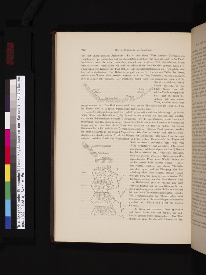 Die Geographische-Wissenschaftlichen Ergebnisse meiner Reisen in Zentralasien, 1894-1897 : vol.1 / Page 290 (Color Image)