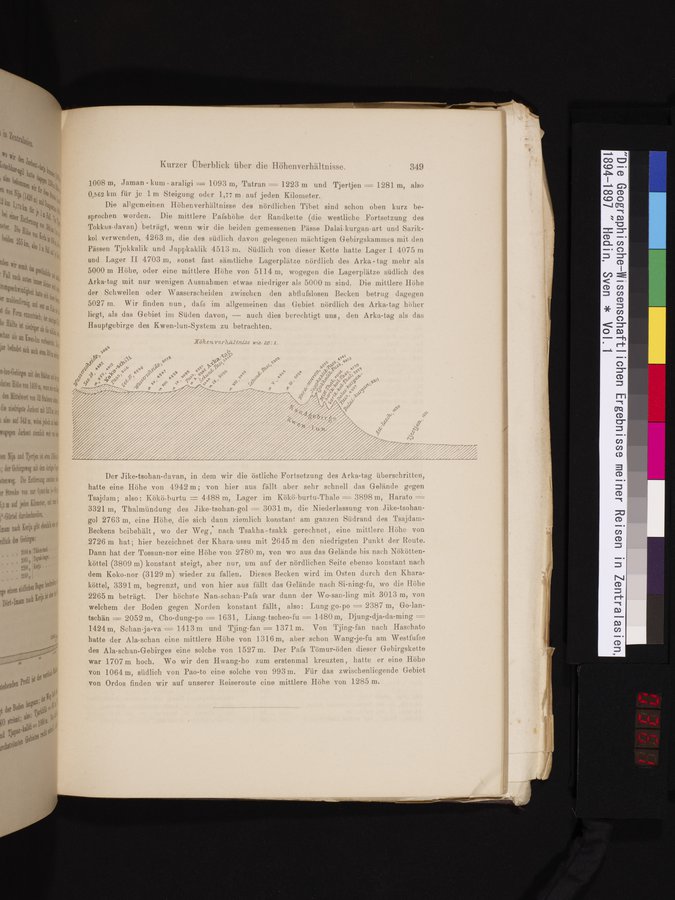 Die Geographische-Wissenschaftlichen Ergebnisse meiner Reisen in Zentralasien, 1894-1897 : vol.1 / Page 361 (Color Image)