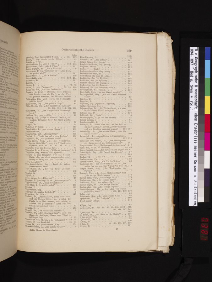 Die Geographische-Wissenschaftlichen Ergebnisse meiner Reisen in Zentralasien, 1894-1897 : vol.1 / 381 ページ（カラー画像）
