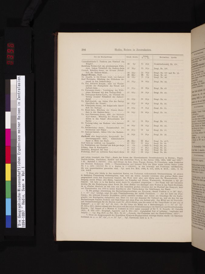 Die Geographische-Wissenschaftlichen Ergebnisse meiner Reisen in Zentralasien, 1894-1897 : vol.1 / 396 ページ（カラー画像）