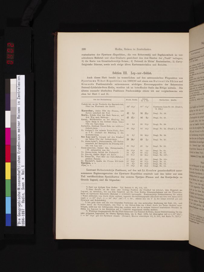 Die Geographische-Wissenschaftlichen Ergebnisse meiner Reisen in Zentralasien, 1894-1897 : vol.1 / 402 ページ（カラー画像）