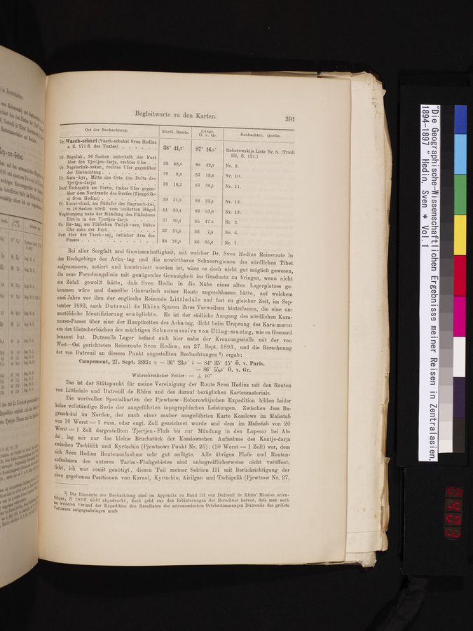 Die Geographische-Wissenschaftlichen Ergebnisse meiner Reisen in Zentralasien, 1894-1897 : vol.1 / Page 403 (Color Image)