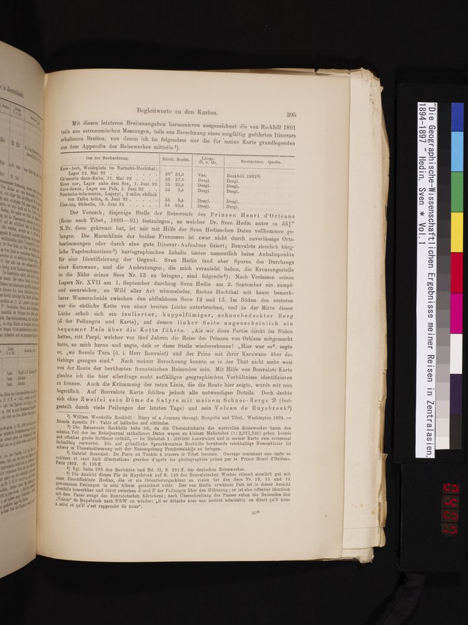 Die Geographische-Wissenschaftlichen Ergebnisse meiner Reisen in Zentralasien, 1894-1897 : vol.1 / 407 ページ（カラー画像）