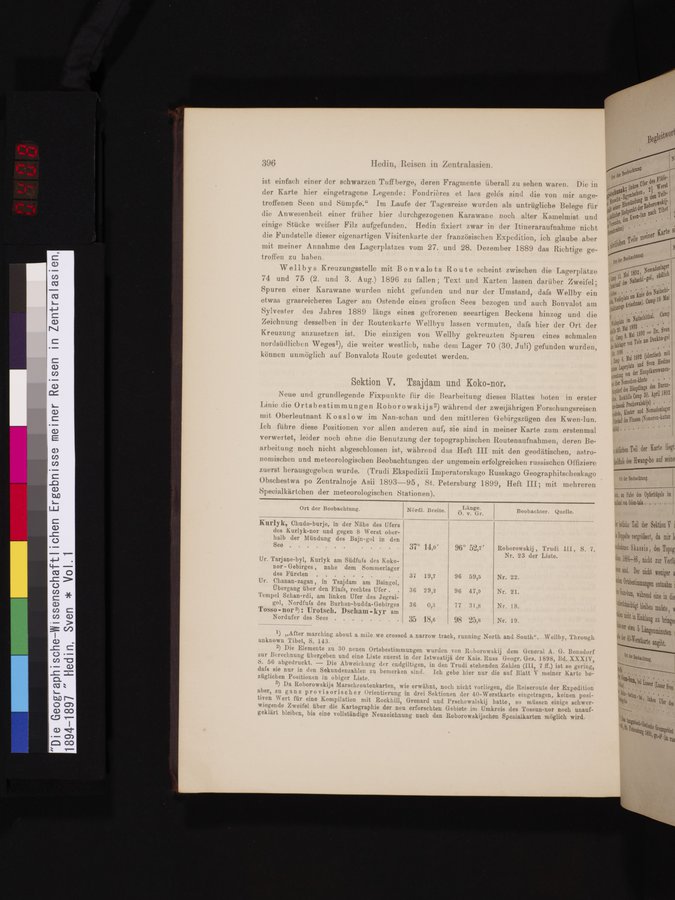 Die Geographische-Wissenschaftlichen Ergebnisse meiner Reisen in Zentralasien, 1894-1897 : vol.1 / 408 ページ（カラー画像）