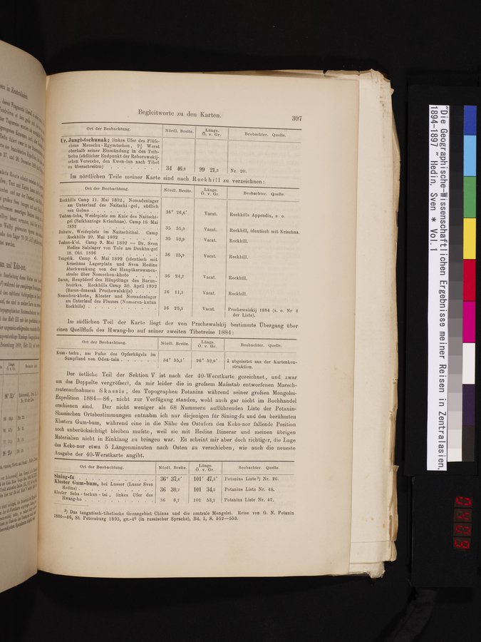 Die Geographische-Wissenschaftlichen Ergebnisse meiner Reisen in Zentralasien, 1894-1897 : vol.1 / Page 409 (Color Image)