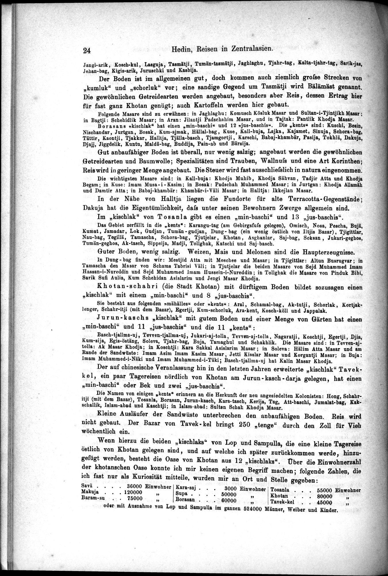 Die Geographische-Wissenschaftlichen Ergebnisse meiner Reisen in Zentralasien, 1894-1897 : vol.1 / 36 ページ（白黒高解像度画像）