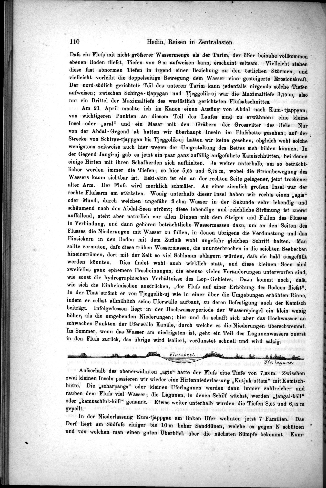Die Geographische-Wissenschaftlichen Ergebnisse meiner Reisen in Zentralasien, 1894-1897 : vol.1 / Page 122 (Grayscale High Resolution Image)