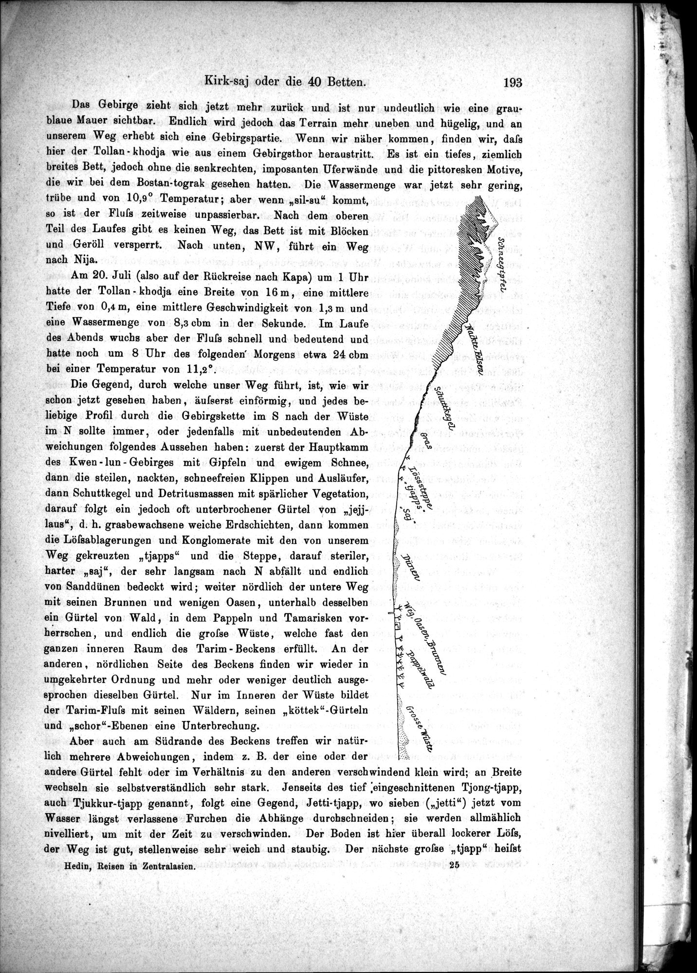 Die Geographische-Wissenschaftlichen Ergebnisse meiner Reisen in Zentralasien, 1894-1897 : vol.1 / 205 ページ（白黒高解像度画像）