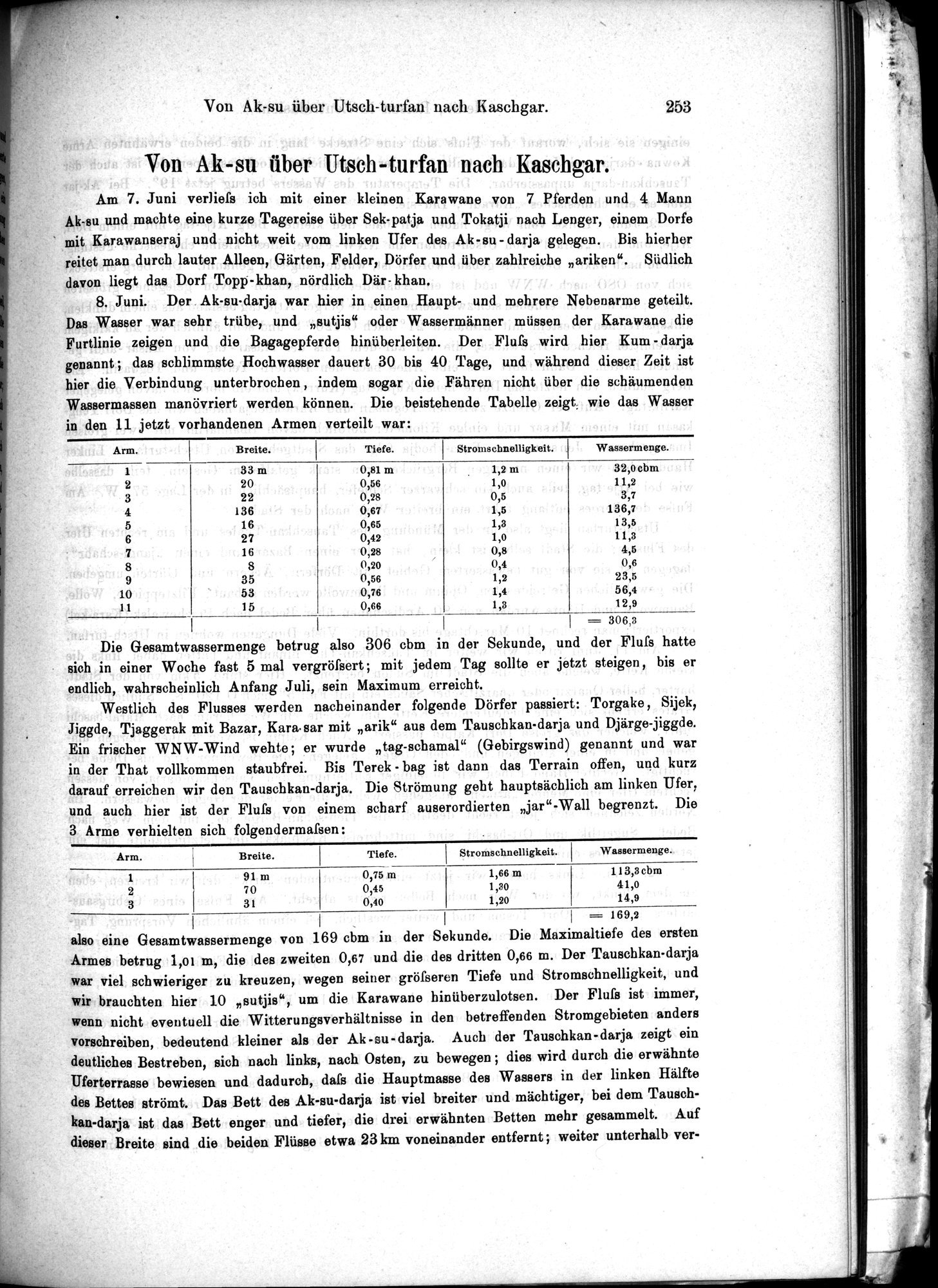 Die Geographische-Wissenschaftlichen Ergebnisse meiner Reisen in Zentralasien, 1894-1897 : vol.1 / Page 265 (Grayscale High Resolution Image)