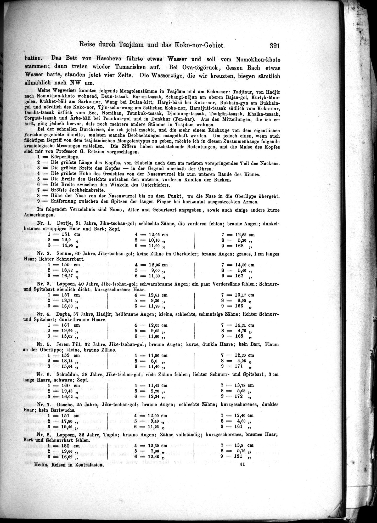 Die Geographische-Wissenschaftlichen Ergebnisse meiner Reisen in Zentralasien, 1894-1897 : vol.1 / Page 333 (Grayscale High Resolution Image)