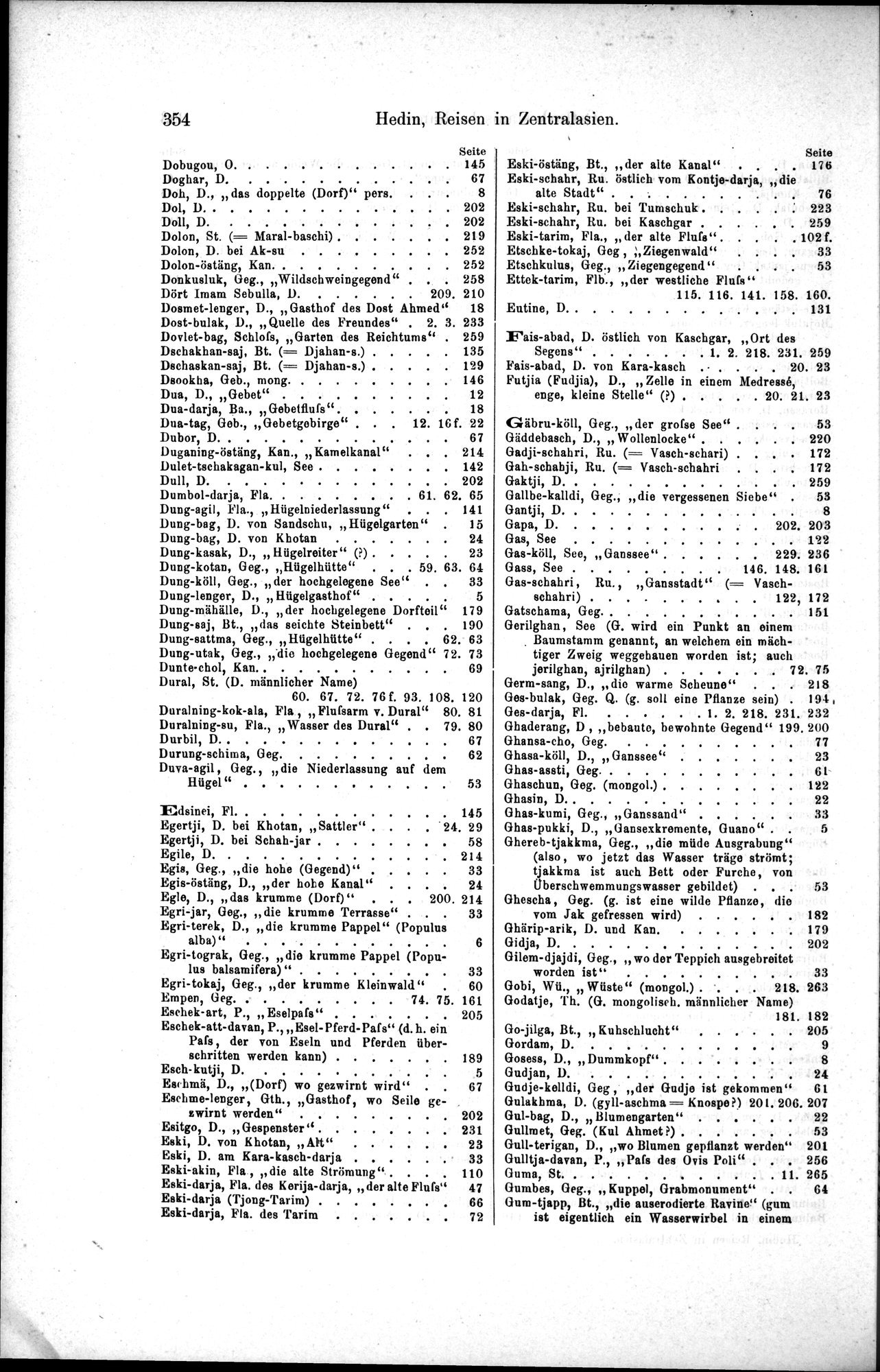 Die Geographische-Wissenschaftlichen Ergebnisse meiner Reisen in Zentralasien, 1894-1897 : vol.1 / 366 ページ（白黒高解像度画像）