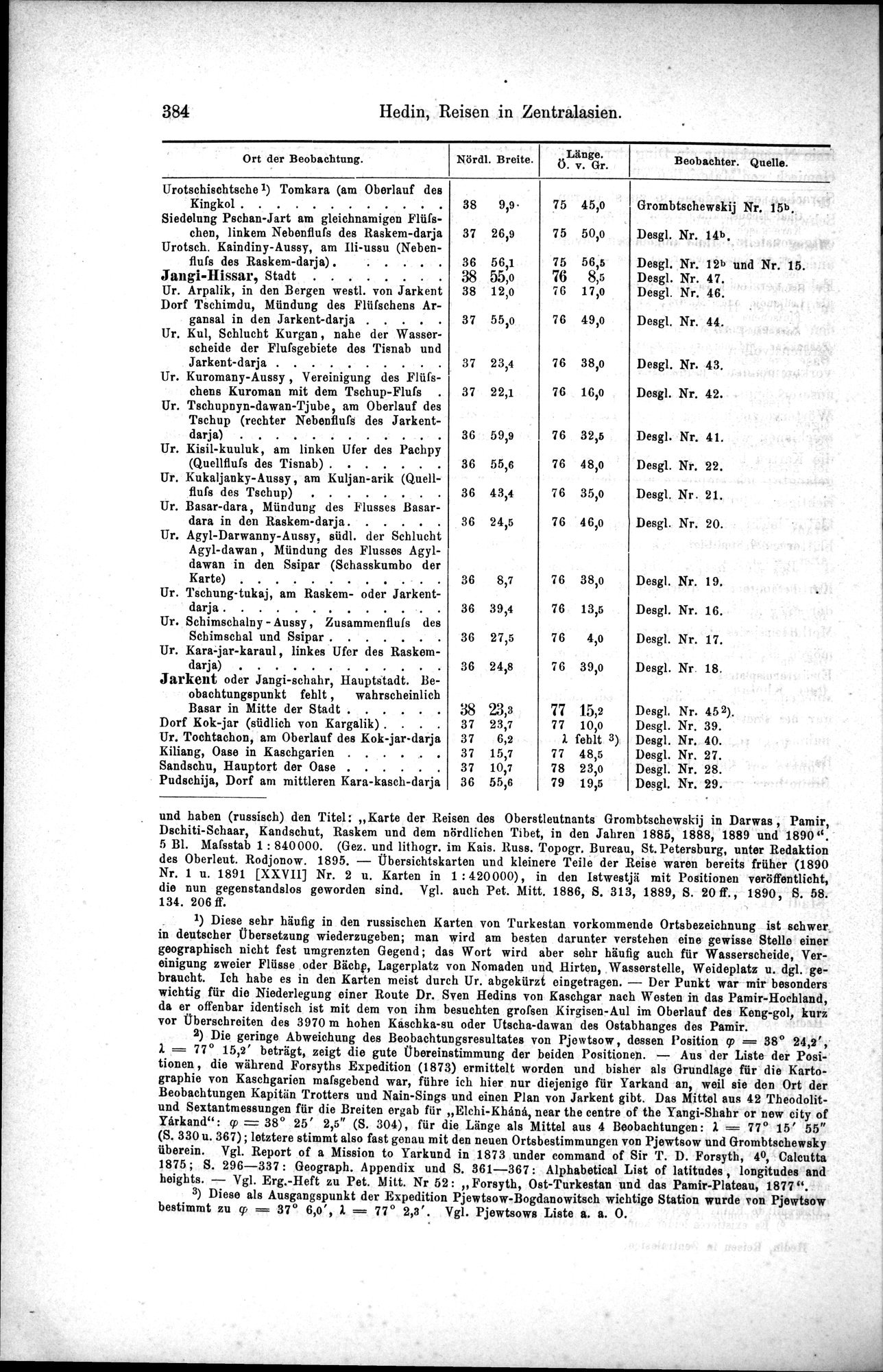 Die Geographische-Wissenschaftlichen Ergebnisse meiner Reisen in Zentralasien, 1894-1897 : vol.1 / Page 396 (Grayscale High Resolution Image)