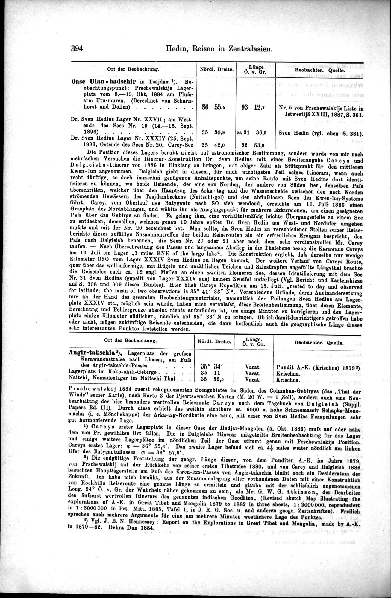 Die Geographische-Wissenschaftlichen Ergebnisse meiner Reisen in Zentralasien, 1894-1897 : vol.1 / 406 ページ（白黒高解像度画像）