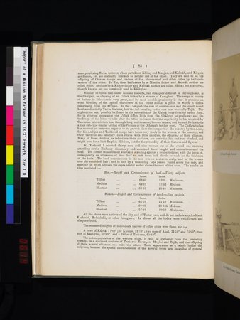 Report of a Mission to Yarkund in 1873 : vol.1 : Page 130