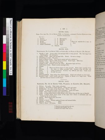 Report of a Mission to Yarkund in 1873 : vol.1 : Page 592