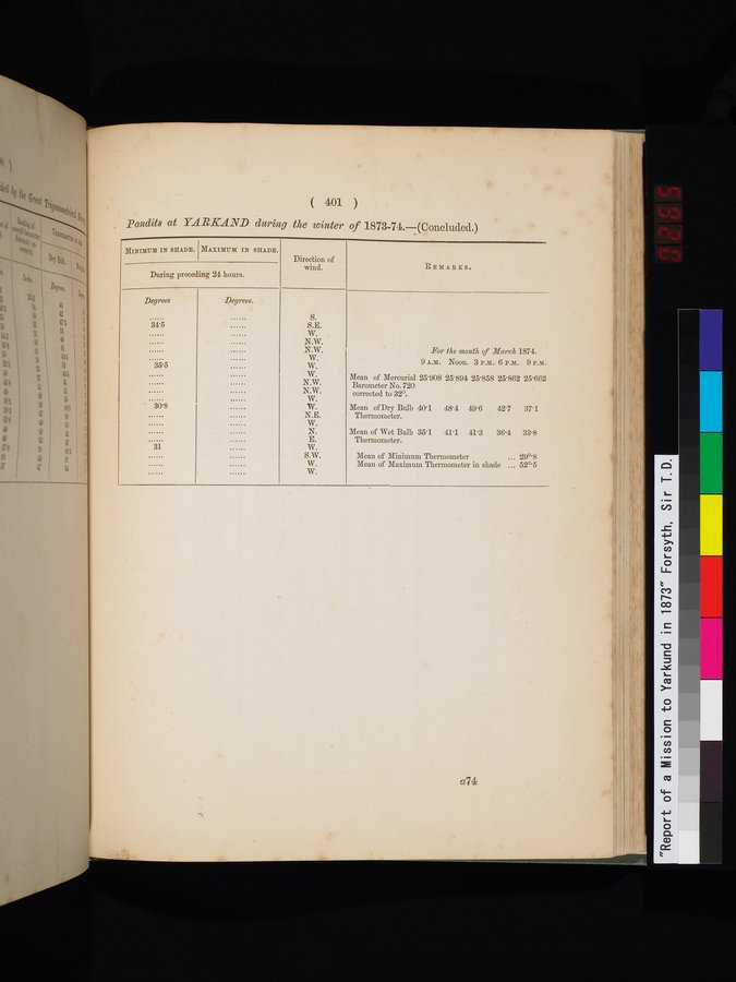 Report of a Mission to Yarkund in 1873 : vol.1 / Page 535 (Color Image)