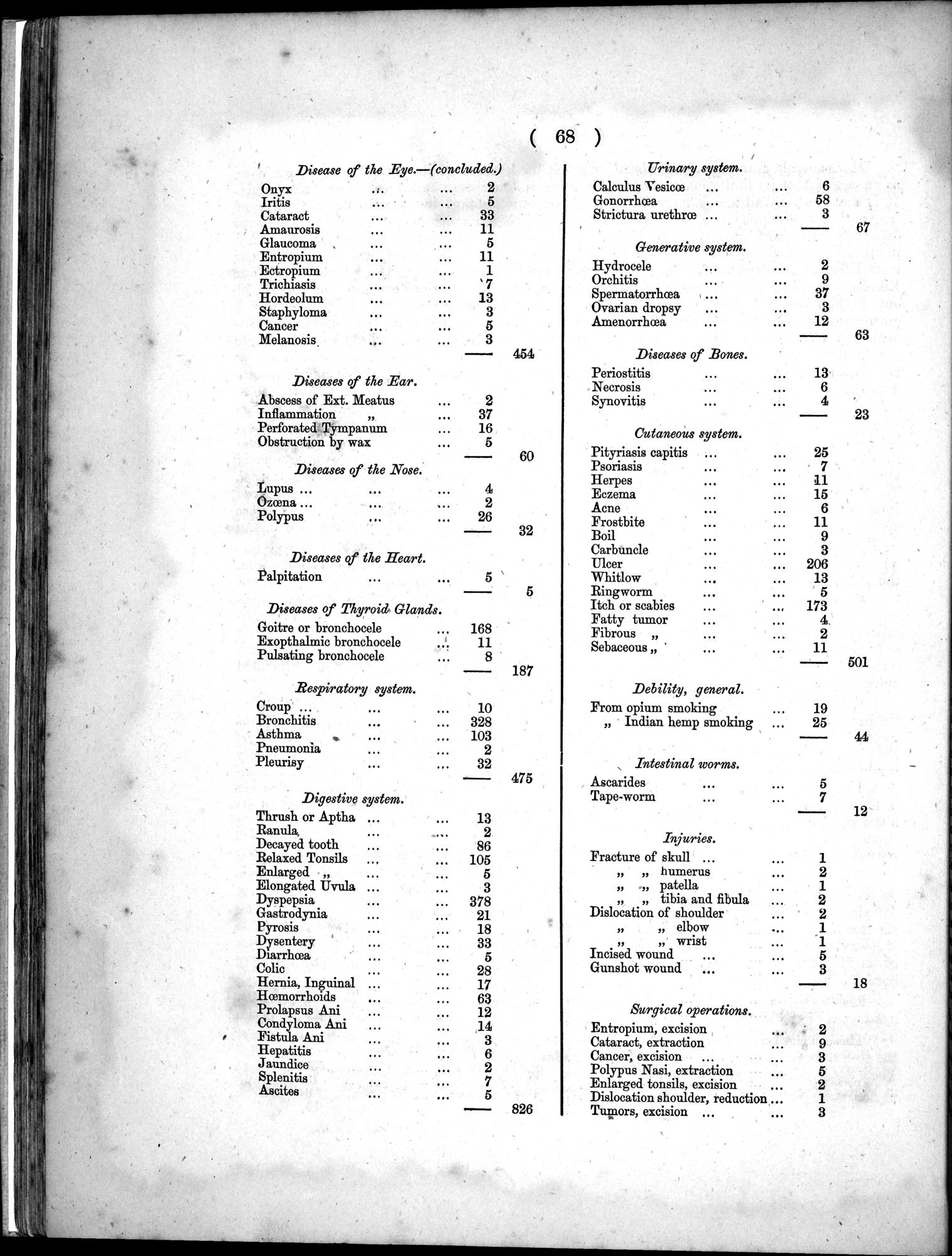 Report of a Mission to Yarkund in 1873 : vol.1 / Page 112 (Grayscale High Resolution Image)