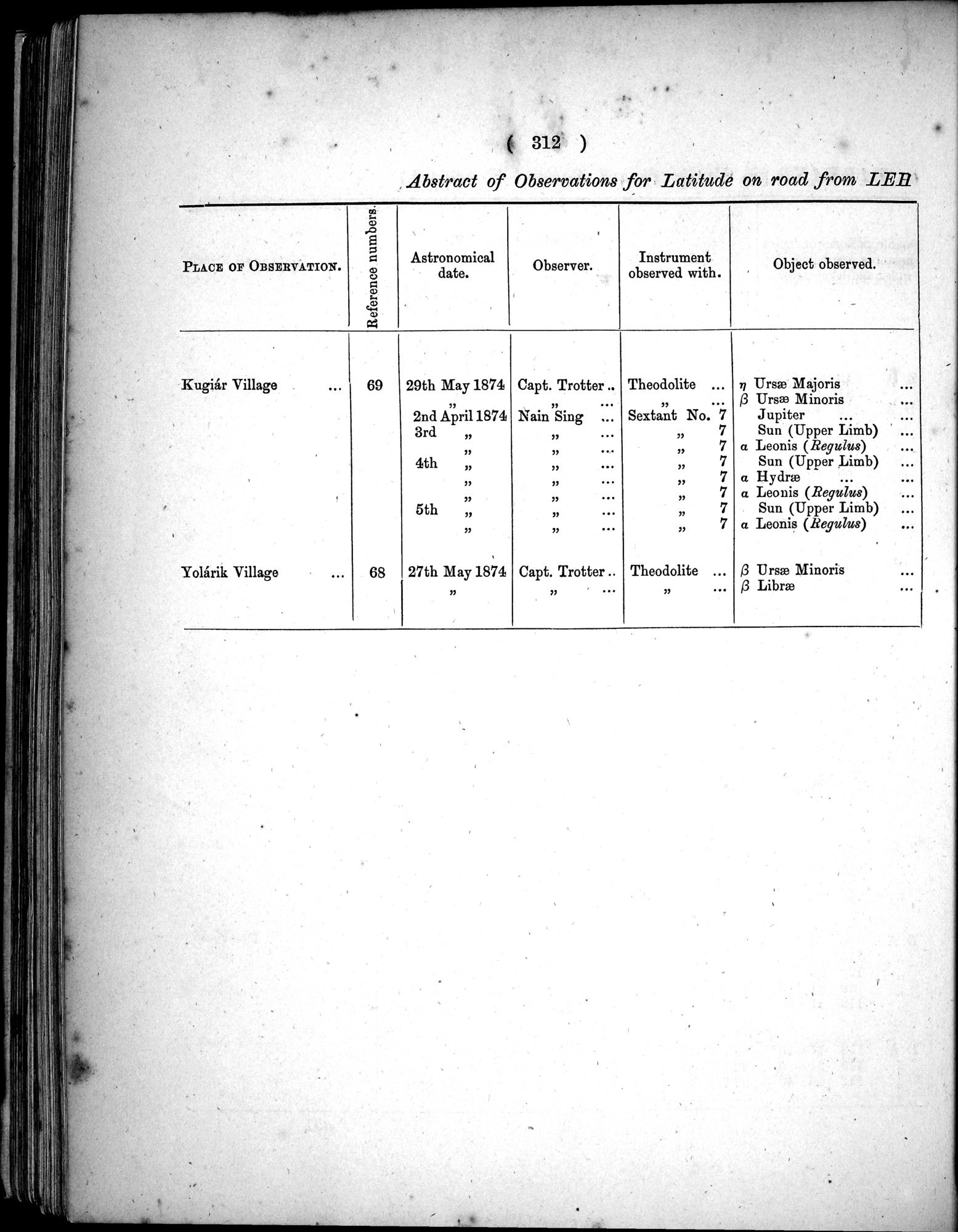 Report of a Mission to Yarkund in 1873 : vol.1 / Page 446 (Grayscale High Resolution Image)