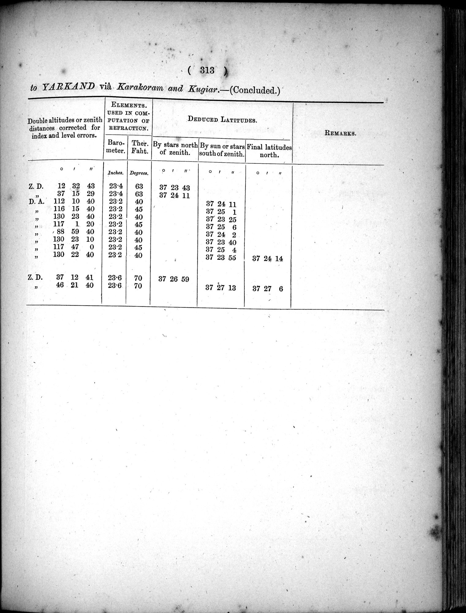 Report of a Mission to Yarkund in 1873 : vol.1 / Page 447 (Grayscale High Resolution Image)