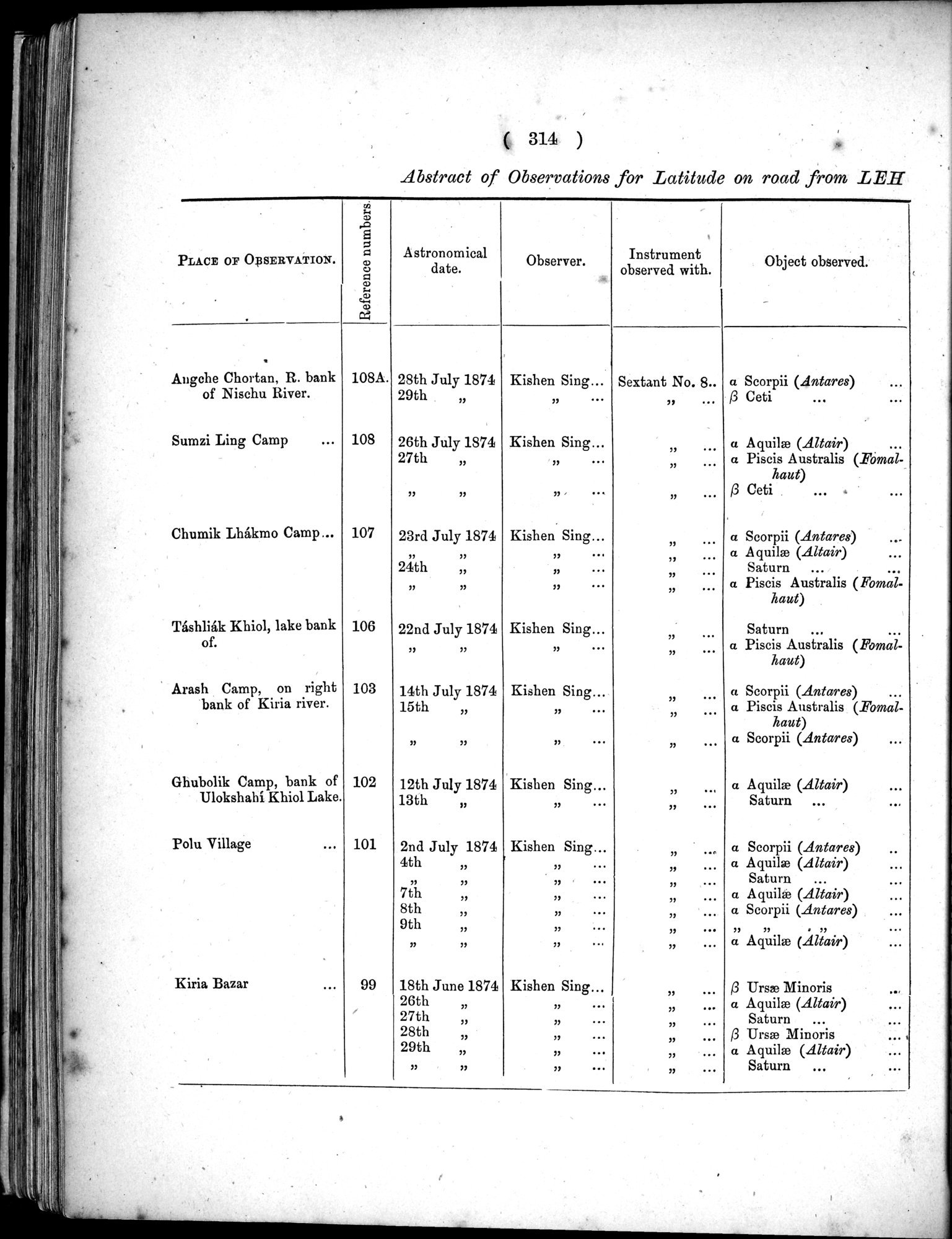 Report of a Mission to Yarkund in 1873 : vol.1 / Page 448 (Grayscale High Resolution Image)