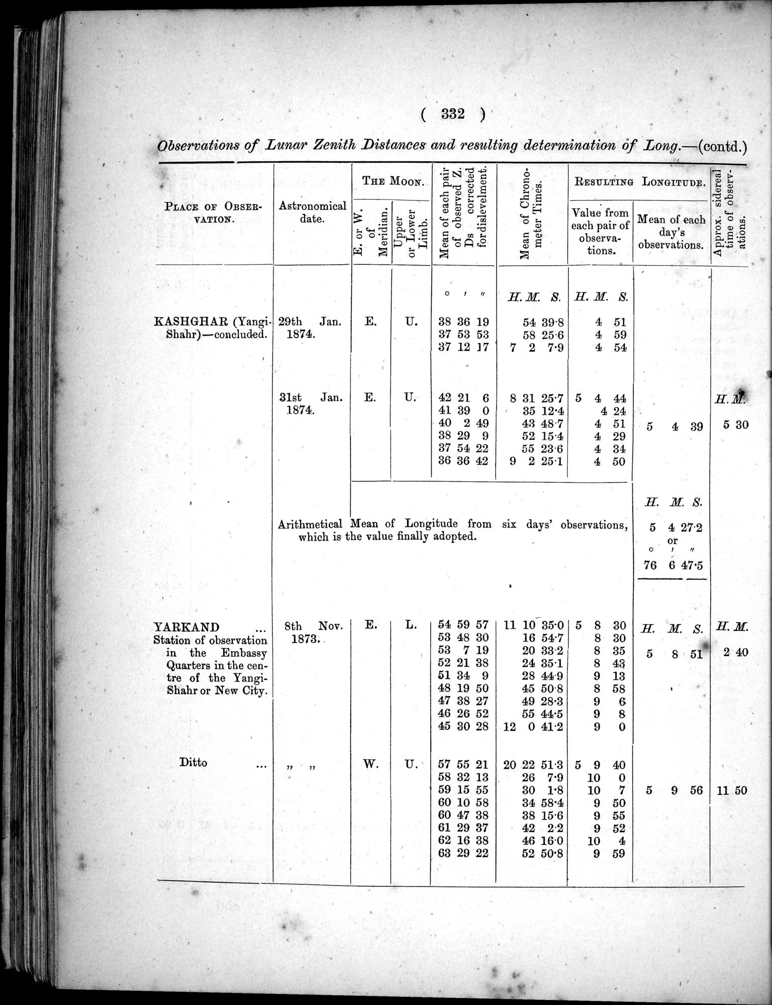 Report of a Mission to Yarkund in 1873 : vol.1 / Page 466 (Grayscale High Resolution Image)