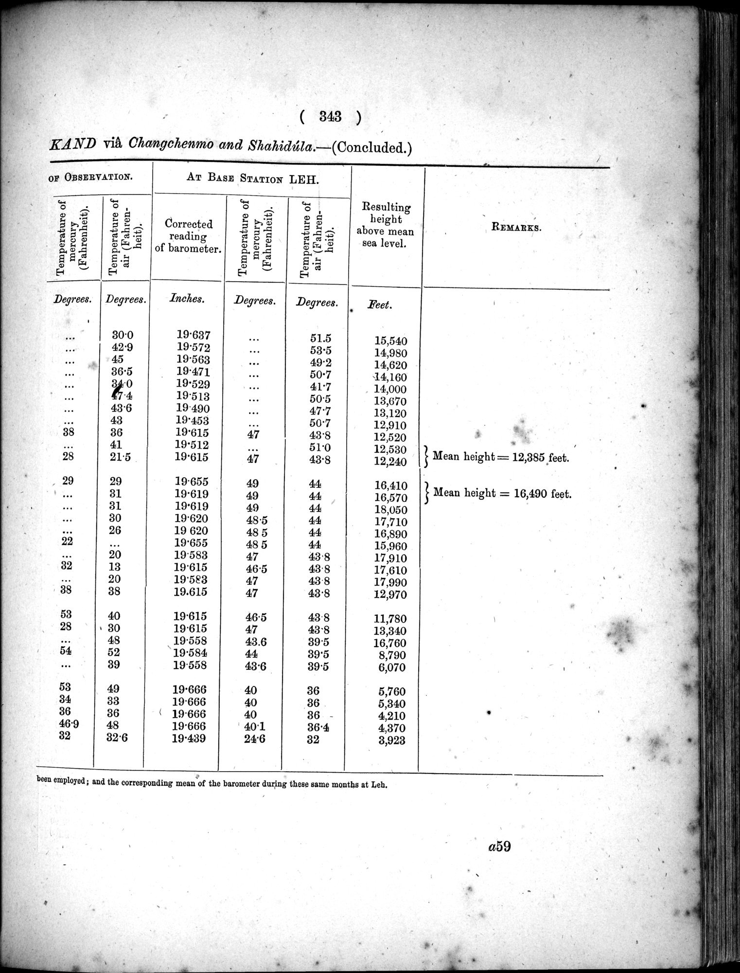 Report of a Mission to Yarkund in 1873 : vol.1 / Page 477 (Grayscale High Resolution Image)
