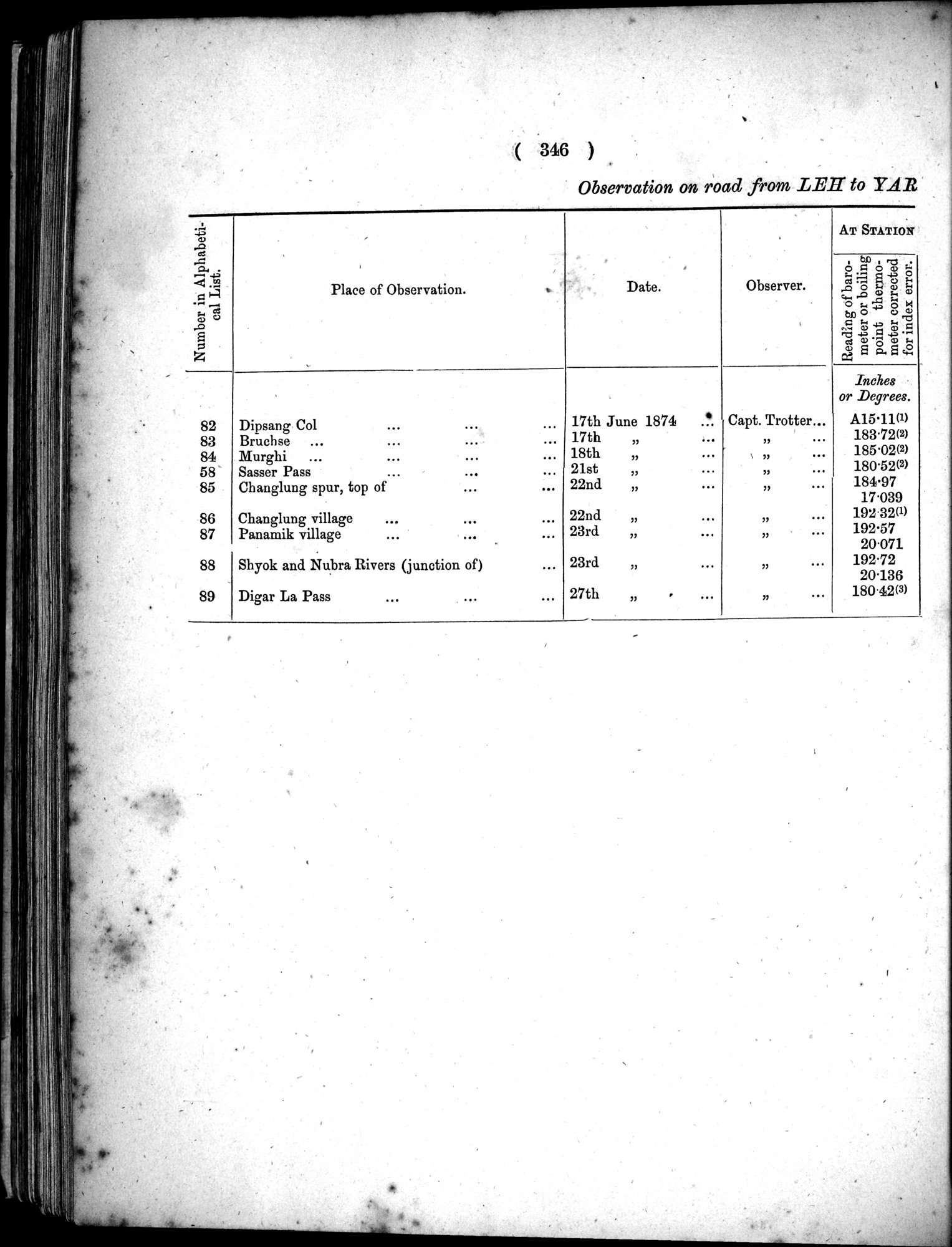 Report of a Mission to Yarkund in 1873 : vol.1 / Page 480 (Grayscale High Resolution Image)