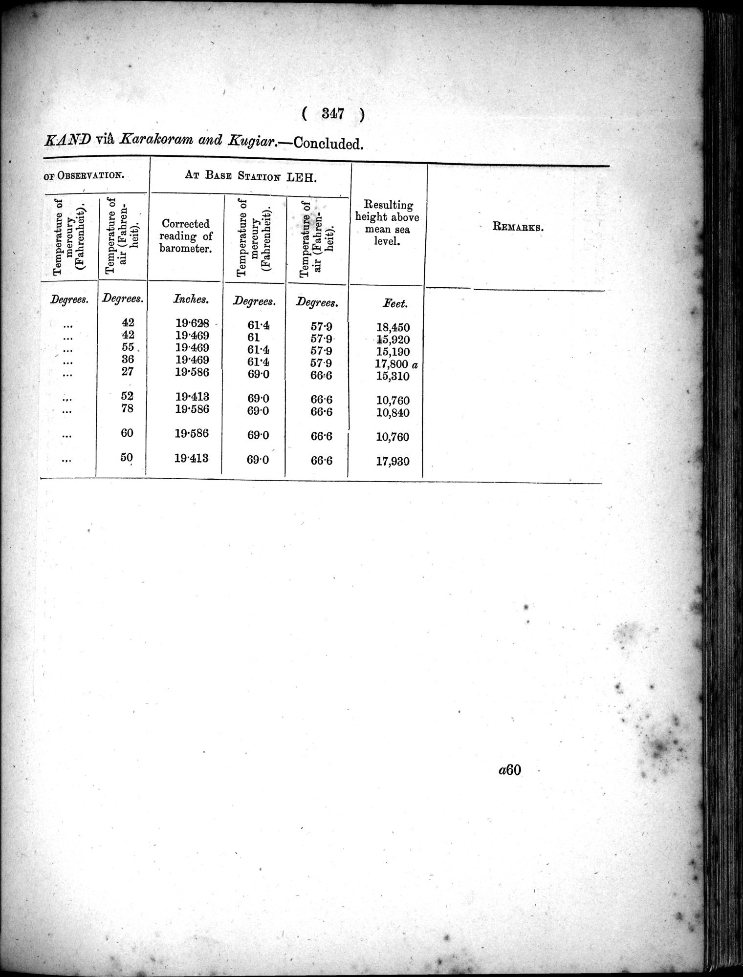 Report of a Mission to Yarkund in 1873 : vol.1 / Page 481 (Grayscale High Resolution Image)