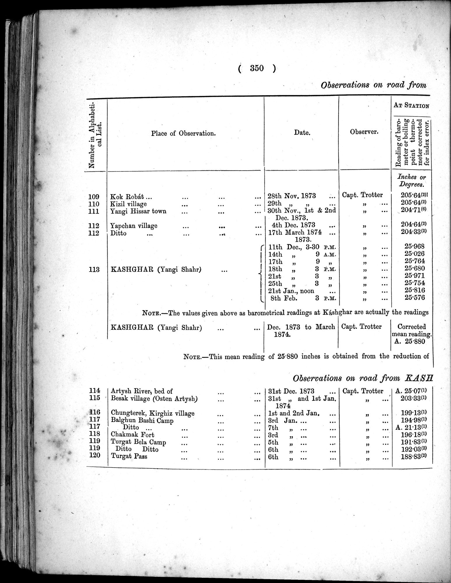 Report of a Mission to Yarkund in 1873 : vol.1 / Page 484 (Grayscale High Resolution Image)