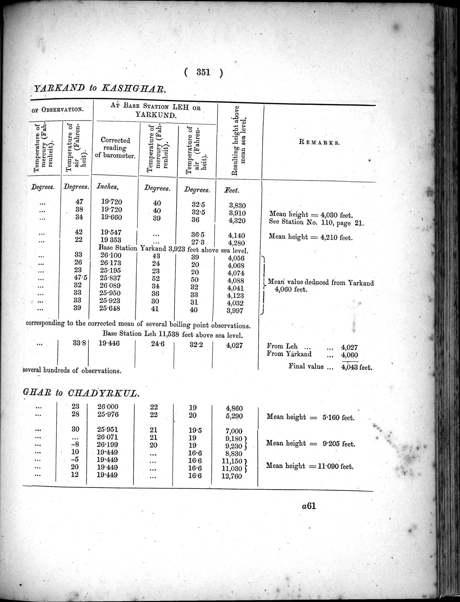 Report of a Mission to Yarkund in 1873 : vol.1 / Page 485 (Grayscale High Resolution Image)