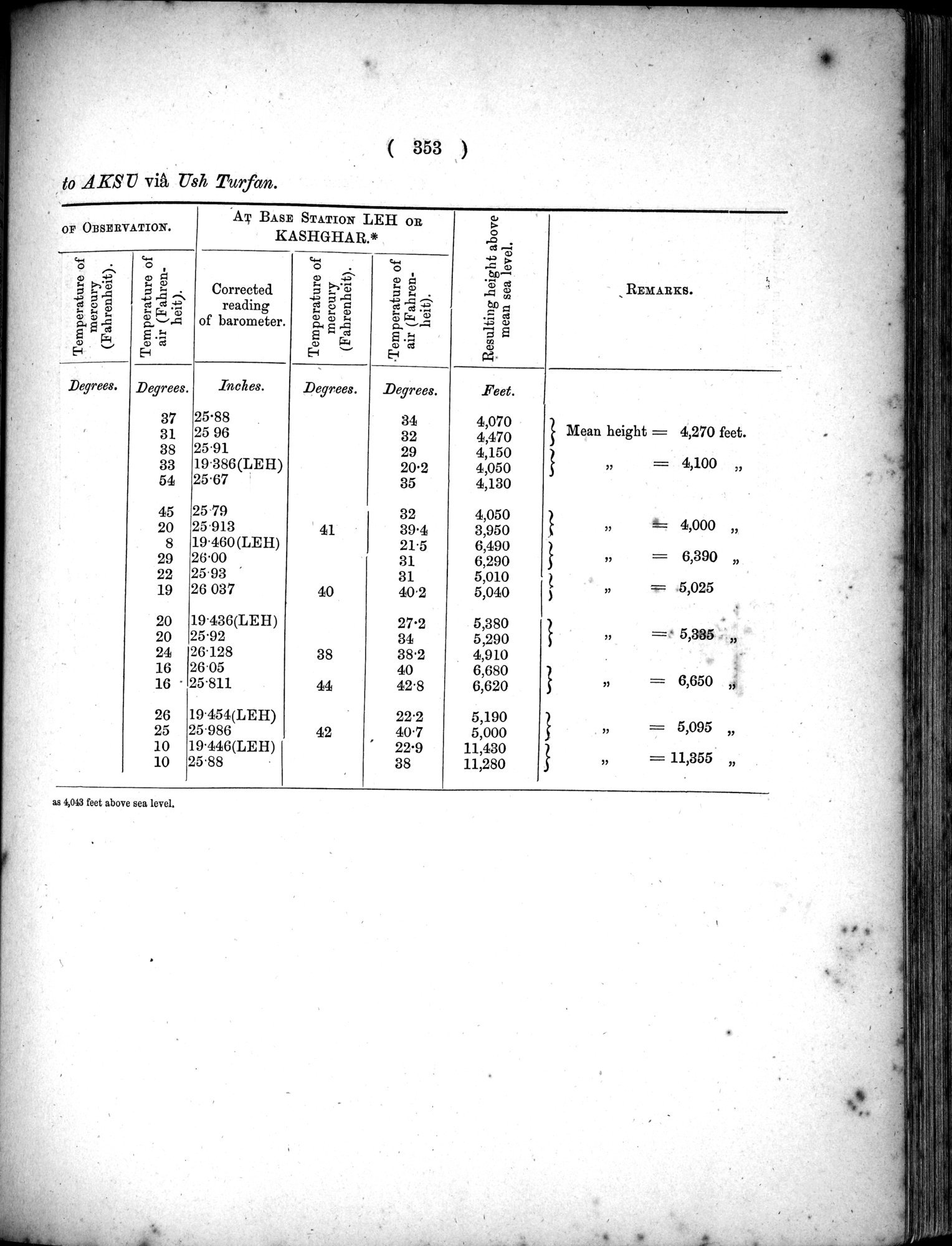 Report of a Mission to Yarkund in 1873 : vol.1 / Page 487 (Grayscale High Resolution Image)