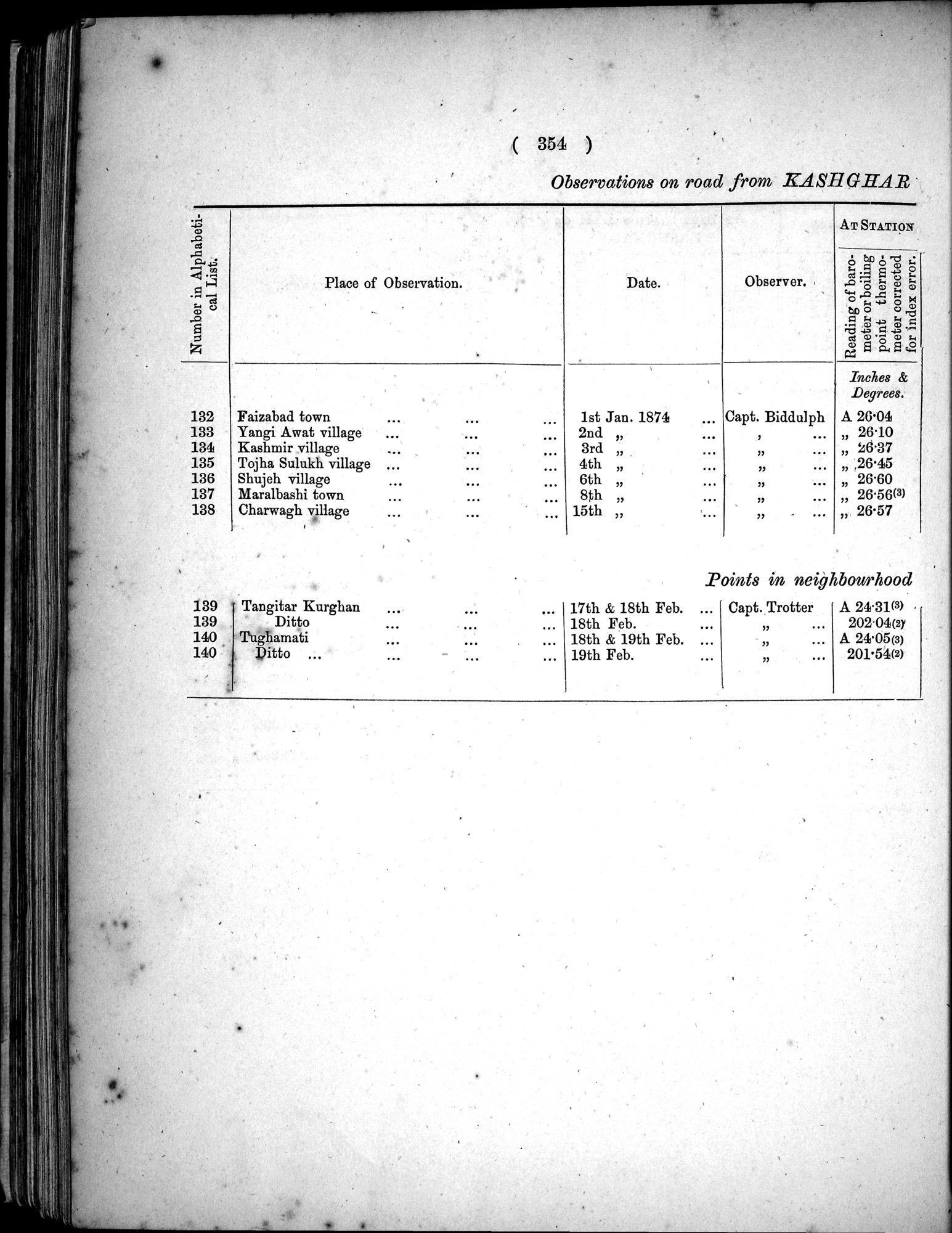 Report of a Mission to Yarkund in 1873 : vol.1 / Page 488 (Grayscale High Resolution Image)